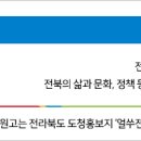 송현선농장 네이버블로그