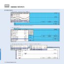 LG산전 XGT PLC 입문하기 2 (카다로그 교육) 이미지