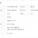 단지이것 이미지