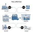 유비행정사 사무소 이미지