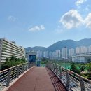 구덕운동장 체육공원 이미지