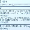 샘건강약국 네이버블로그