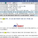 피씨바이오 이미지