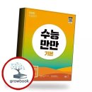 만만 - 서귀포시 | 만만