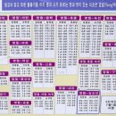 어은동경로당 | 외씨버선길 11구간 - 마루금길