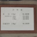 대구자라양식장