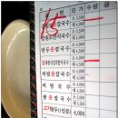 산골손칼국수 - 구미시 선산중앙로8길 19 | 산골손칼국수