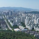 집토스부동산중개홍대본점 | [25. 9.23]최원철의 부동산 경제뉴스