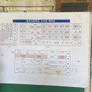 잠신고등학교(내) 이미지