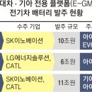 밀월