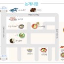 진주논개시장(장대시장) 이미지