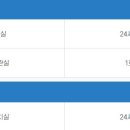 양평장례식장 이미지