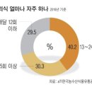 흙과사람들 이미지