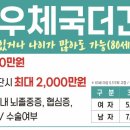 철산3동 우체국 이미지