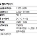 이에스케이