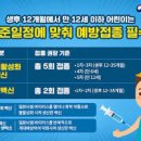 일본뇌염 주의보 예방접종 (생백신,사백신 차이) 이미지