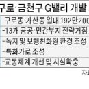 G밸리 디지털산업단지 25 이미지