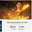 마블영화 &lt;샹치와 텐 링즈의 전설&gt; 4DX 후기(스포, 쿠키영상 O) : 전율의 132분, 마블의 새로운 가능성