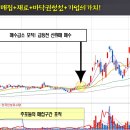케이인케이
