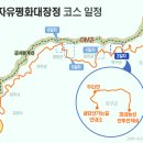 금강산 가는길 안내소 이미지