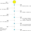 태광이엔지 이미지