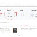 2756 | (졸업선물추천) 백팩 고민되시나요? 정장, 어디든 어울리는 샘소나이트 백팩 추천드립니다!