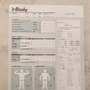 운동해야짐 이미지