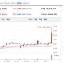 (주)GS글로벌 이미지