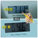 한 터 | 서울다이어트약 성지 식욕억제제 부작용 없는 체중 변화 후기