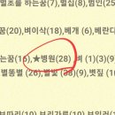 로또몽 이미지