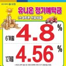 중흥신용협동조합 이미지