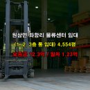 삼융공인중개사사무소 이미지