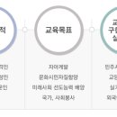 수원과학대학교 이미지