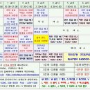 영보스포츠 이미지