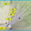 26/07/12 후지산 산행기 이미지