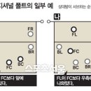 [그래픽으로 풀어보는 배구] 로테이션 이미지