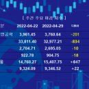 보기팜