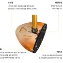 나라골프샵 | 수원 골프샵 혼마 파크골프채 입고 후기
