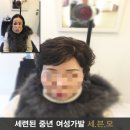 세븐모 이미지