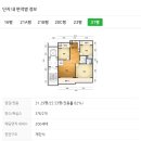 (주)충일건설