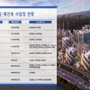 건설기획 이미지