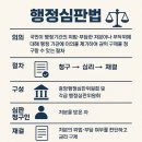 서연 행정사사무소 이미지