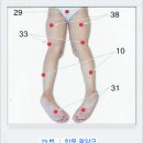 심천부항기 이미지