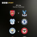 카라바오컵 8강 대진표 이미지