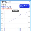 사하구-32 이미지