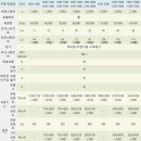 3.심야전기보일러(귀뚜라미=교체용)==새한전기쏠라에너지 이미지