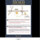 벤티모호텔앤레지던스 | 제주도 공항 근처 숙소 “벤티모 호텔”