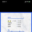 코코수산