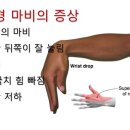 연세신통의원 이미지