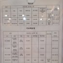 센텀아나파마취통증의학과의원 이미지